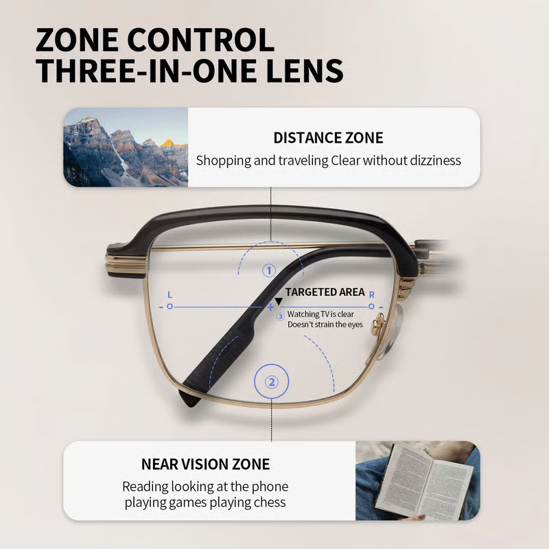 👓✨[Regain Your Youthful Vision] Smart Zoom Auto-Adjusting HD Reading Glasses