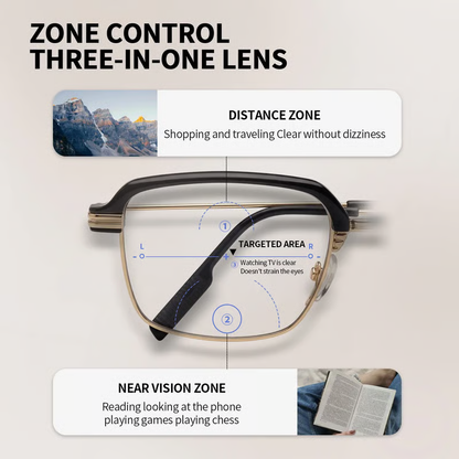 👓✨[Regain Your Youthful Vision] Smart Zoom Auto-Adjusting HD Reading Glasses
