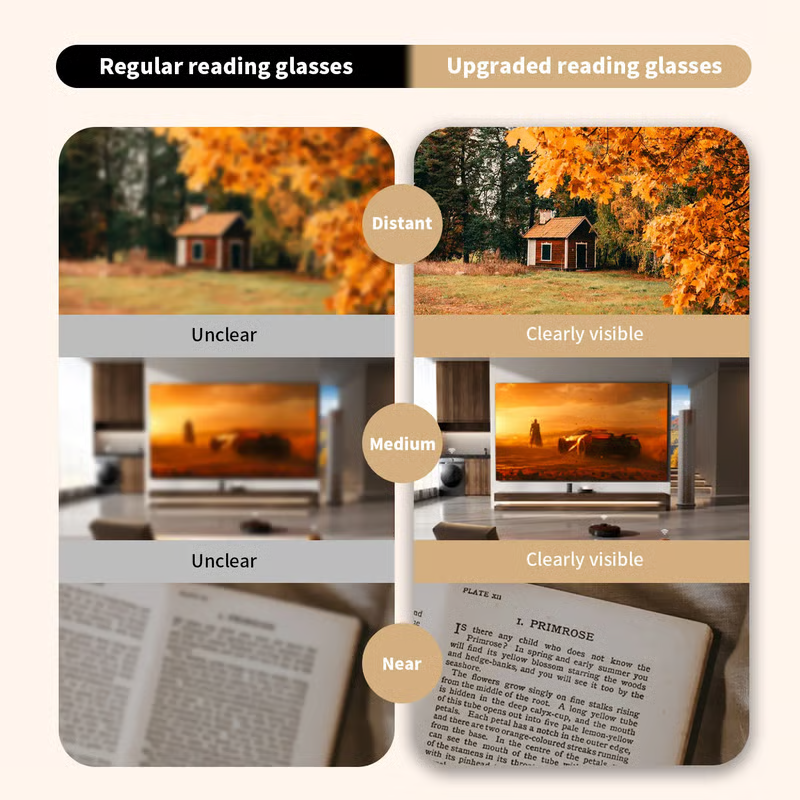 👓✨[Regain Your Youthful Vision] Smart Zoom Auto-Adjusting HD Reading Glasses