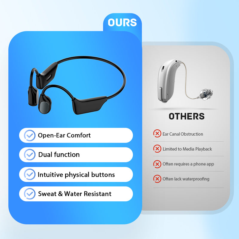 💥50% OFF🔥Bone Conduction Smart Hearing Aid Bluetooth Earphones
