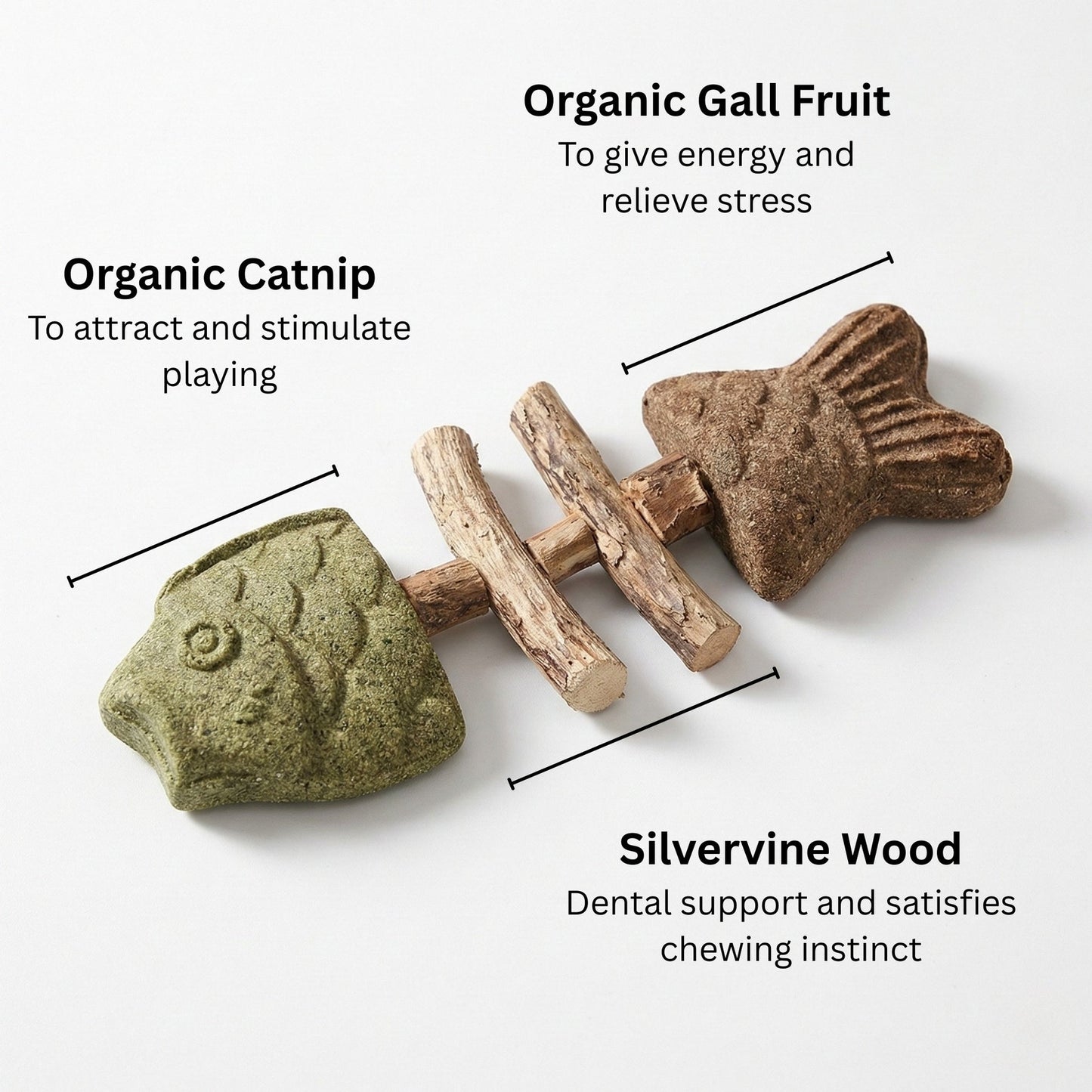Catnip & Silvervine Chew.