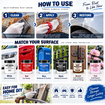 Multi-Purpose Rust Repair Cream for Cars & Household Metal