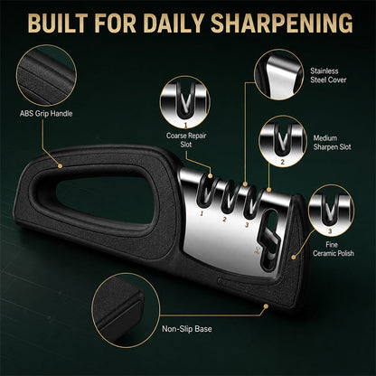 🔪 4-in-1 Kitchen Knife Sharpener with Scissor Slot and Non-Slip Base